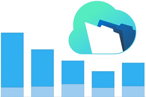 Image result for FileMaker Cloud