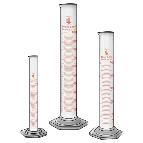 213C2 Karter Scientific Glass Graduated Cylinder 3 Piece Set 10, 50 ...