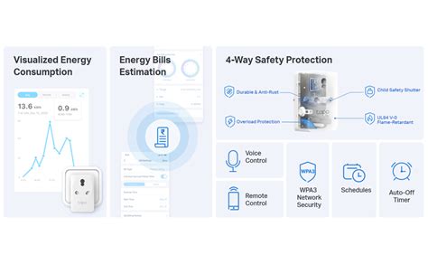 Tapo TP-Link P110 Mini 16A Smart Wi-Fi Plug, Energy Monitoring ...