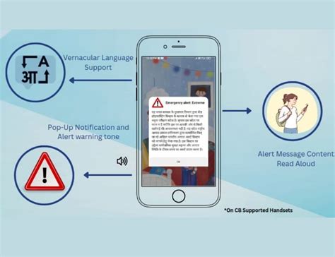 NDMA's New Emergency Warning System Explained – Hyderabad Mail