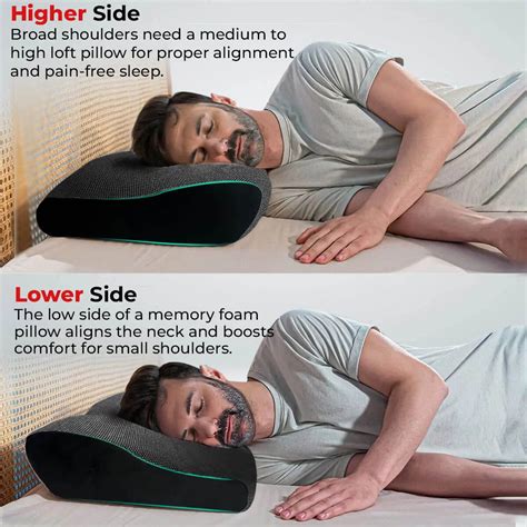 Ultimate Bed Pillow with AdvancedX Orthopedic Memory Foam - – Trajectory