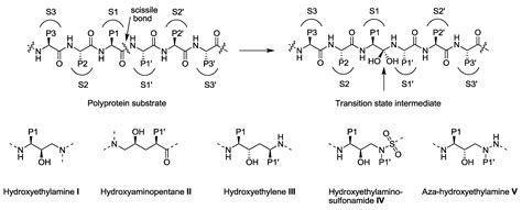 Molecular Basis for Drug Resistance in HIV-1 Protease