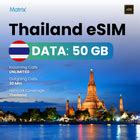 International eSIM – Matrix