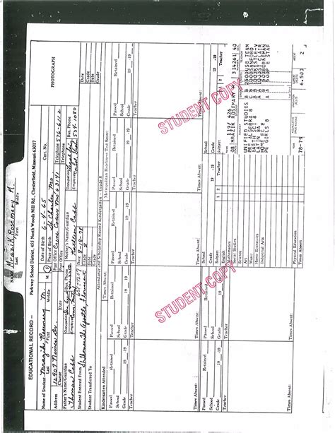 Understanding High School Transcripts 的图像结果