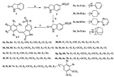 Design, Synthesis and Biological Evaluation of Novel Bromophenol ...