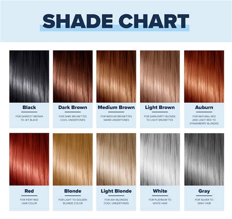 Image result for Color Shade Chart