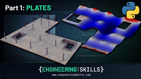 Image result for Plate Element and Shell Element Example