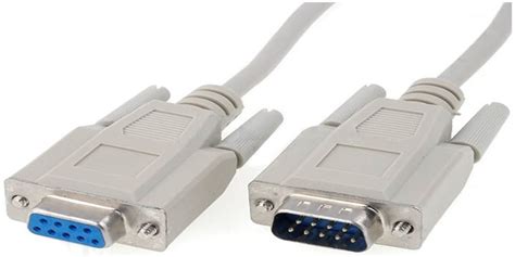 Image result for Excel Serial Port Read