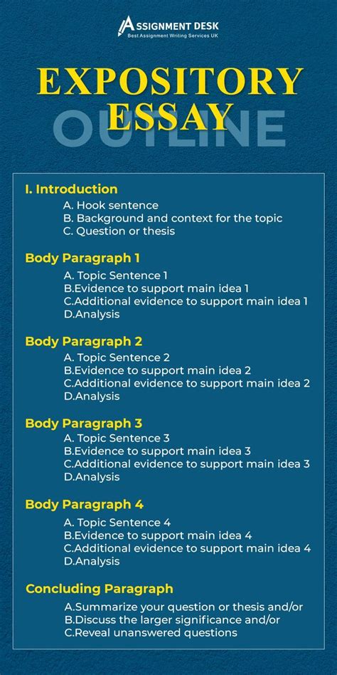 Image result for Expository Essay Outline Example