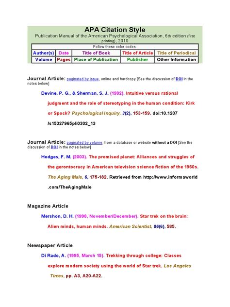 APA Citation Style: Journal Article | PDF | Apa Style | Publishing