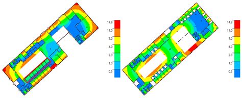 Aging Adaptation Transition of Health Care Buildings for Accessibility ...