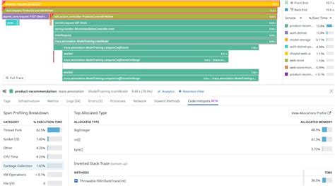 Java Monitoring Tool 的图像结果