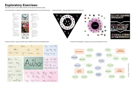 BEATBOX | CEPT - Portfolio