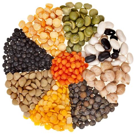 Lentils - Nutrition Facts, Carbs, Protein & Calories - Health Benefits