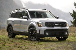 2025 Kia Telluride vs. 2025 Ford Explorer: Head to Head | U.S. News