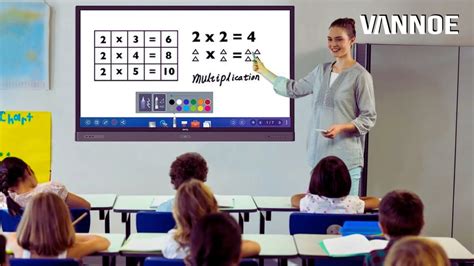 Interactive Display 的图像结果