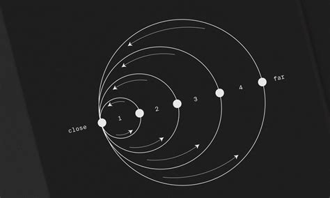 Visualizing Infinity 的图像结果