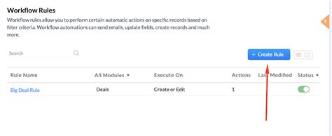 Zoho CRM SMS Integration with SMSGatewayCenter - Automated Bulk SMS API