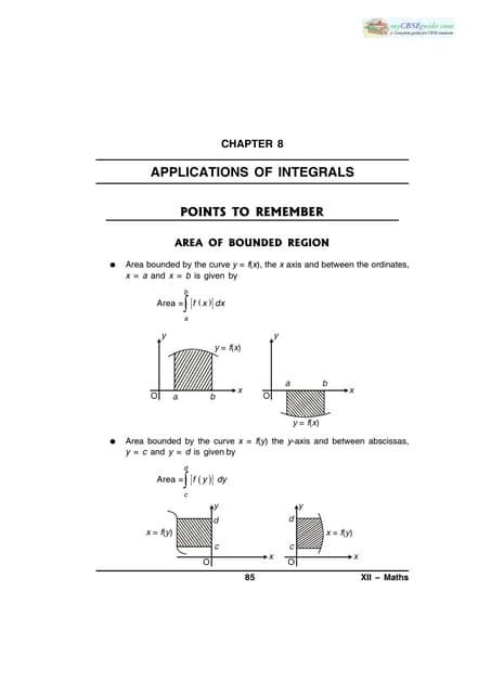 Image result for Application of Integrals ASP.N Classes