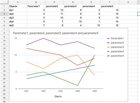 Plot Lines Java JFrame 的图像结果