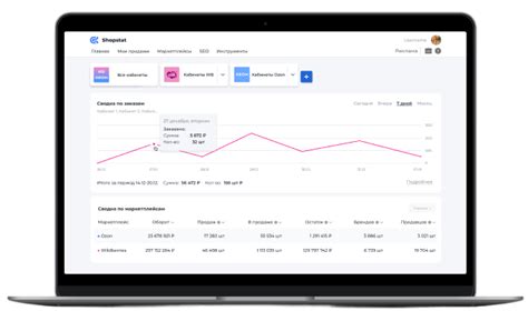Shopstat — доступная аналитика маркетплейсов Wildberries, Ozon, Яндекс ...