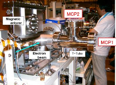 Image result for MCP Installation