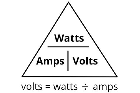 Amps to Volts Electrical Conversion Calculator - Inch Calculator