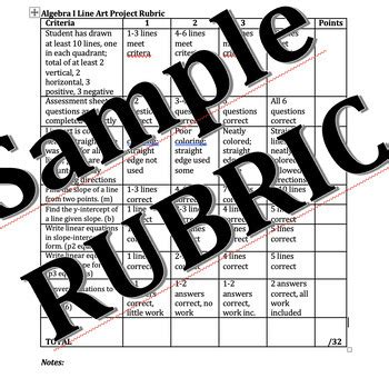 Image result for Function Graphing Picture Project