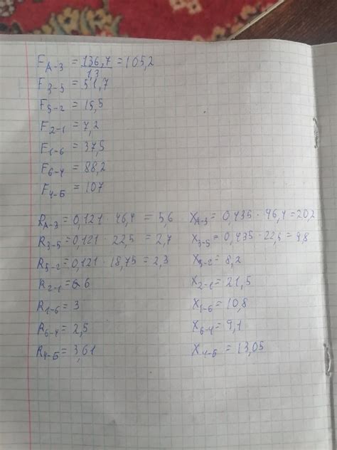 Image result for Solving Math Meme