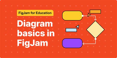 Image result for How to Use Flowchart in Figma