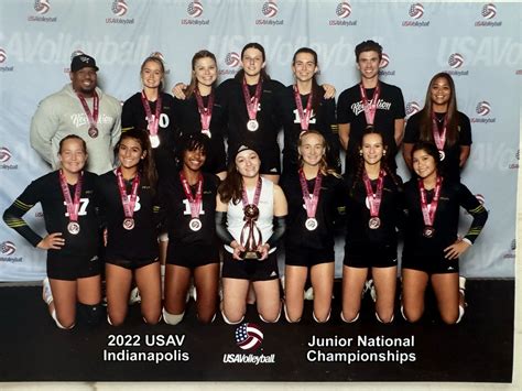 Club Accomplishments - Revolution Volleyball Academy