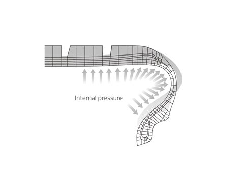Smart Flex AH35 - Smart | Hankook Tire US