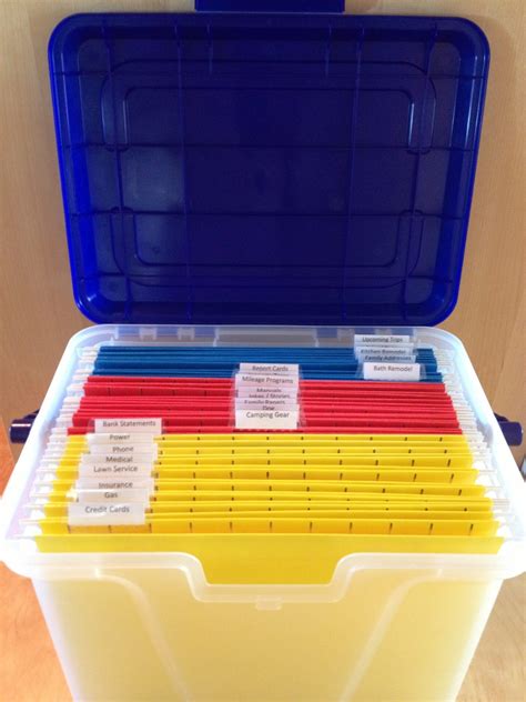 What Is Filing System 的图像结果