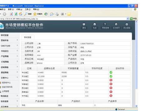 市场营销模拟实训报告 - 范文118