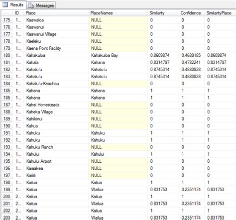 Fuzzy Lookup in SSIS 的图像结果