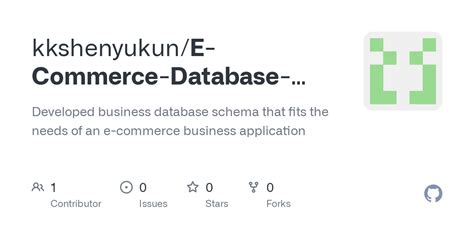 Image result for E-Commerce Database