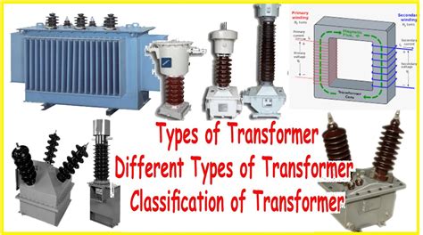 Image result for Transformator Types