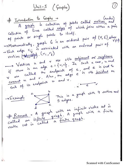 Image result for Graph Theory Cheat Sheet