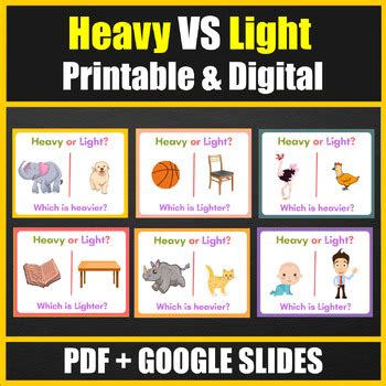 Image result for Heavy vs Light Base Set