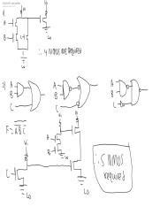 Module 1 Lesson 15 Problem Set 的图像结果
