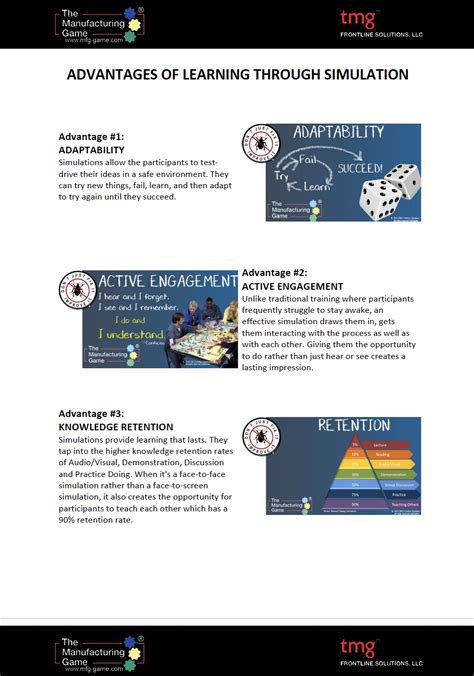 Image result for Disadvantages of Simulation Learning