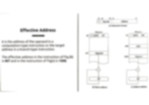 Direct Address 的图像结果