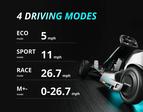 Segway GoKart Pro 2 | Electric GoKart | Segway Official Store