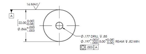Image result for Complex Part