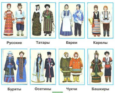 Распечатать народов россии