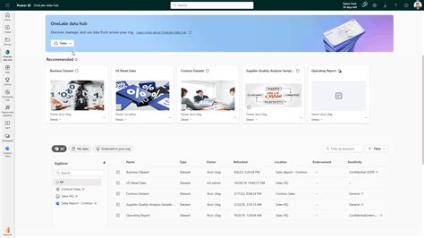 OneLake, the OneDrive for data - Microsoft Fabric | Microsoft Learn