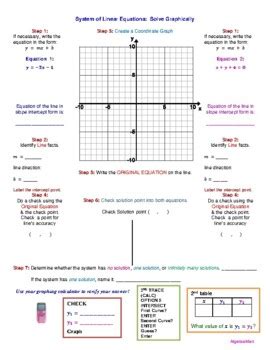Image result for Solving System of Linear Equations Graphically