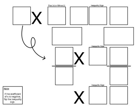 Two-Step Variables 的图像结果