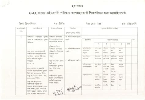HSC 2021 Assignment Management 2nd Week Answer 的图像结果