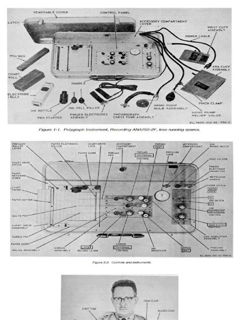 Image result for Polygraph Instrument Recording